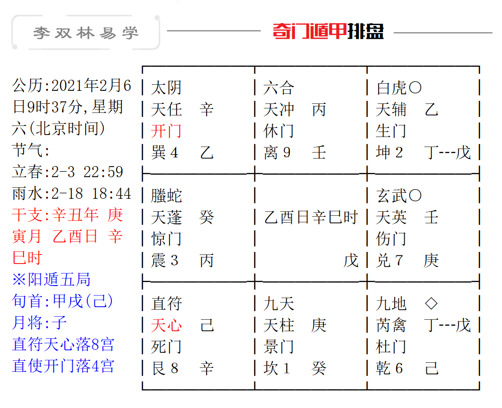 出马说自己不会有婚姻也不会有后代李双林