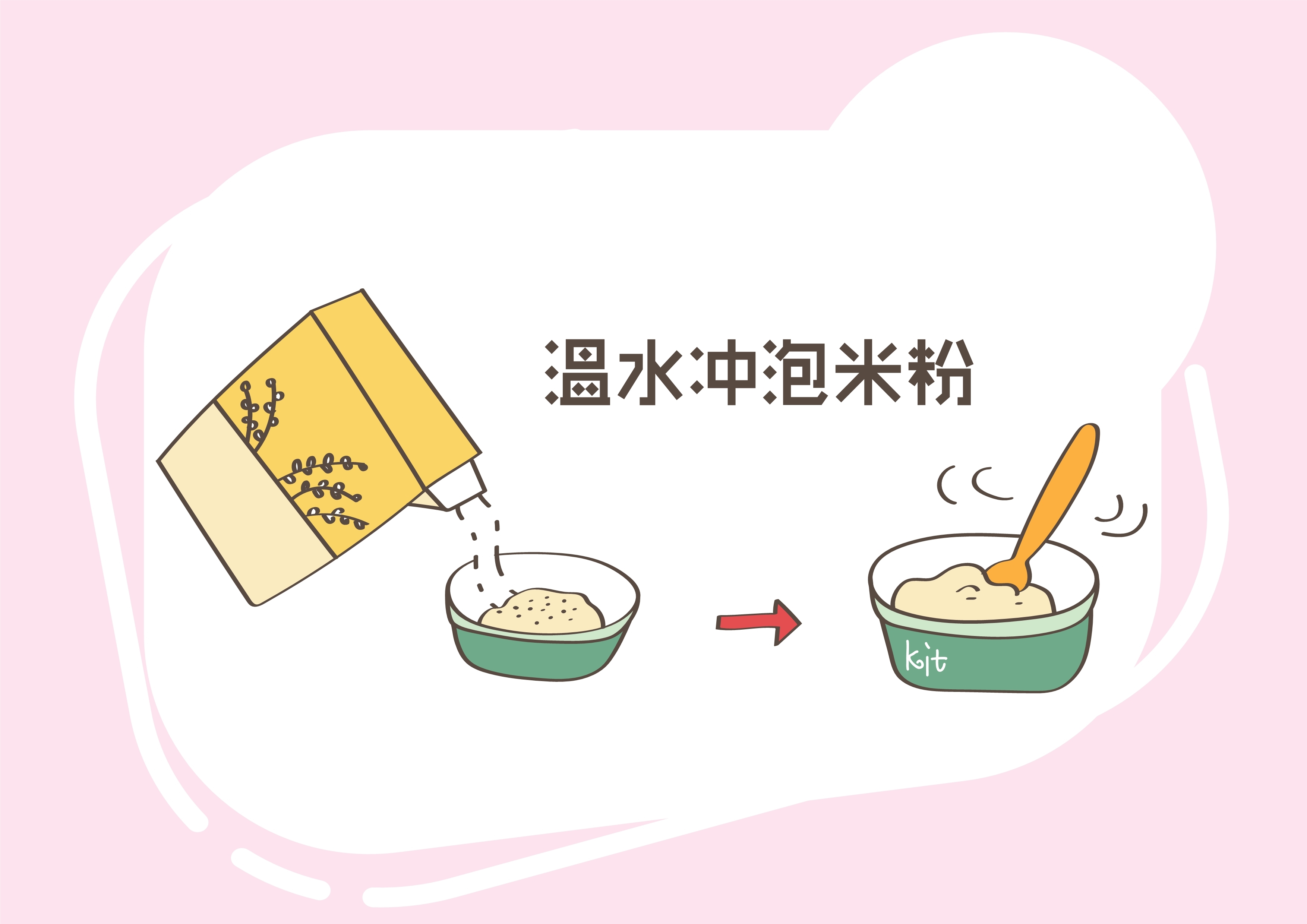 手把手教你冲调宝宝米粉，初次添加米粉辅食的正确吃法！宝妈记住 - 知乎