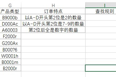 Excel VBA之函数篇-3.15手把手教你用VBA打造突破Excel限制的筛选