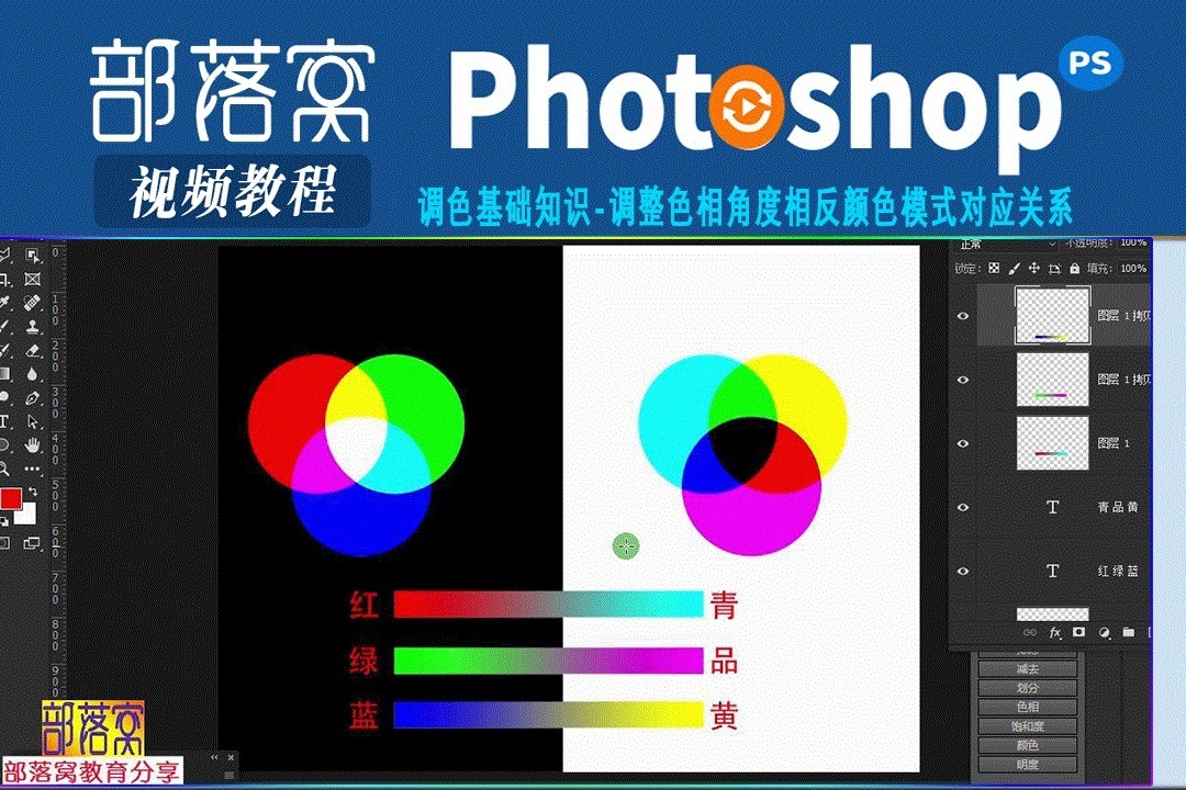 ps調色基礎知識視頻:調整色相角度相反顏色模式對應關係