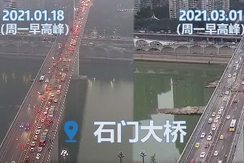 限行桥隧早晚高峰流量对比：石门大桥