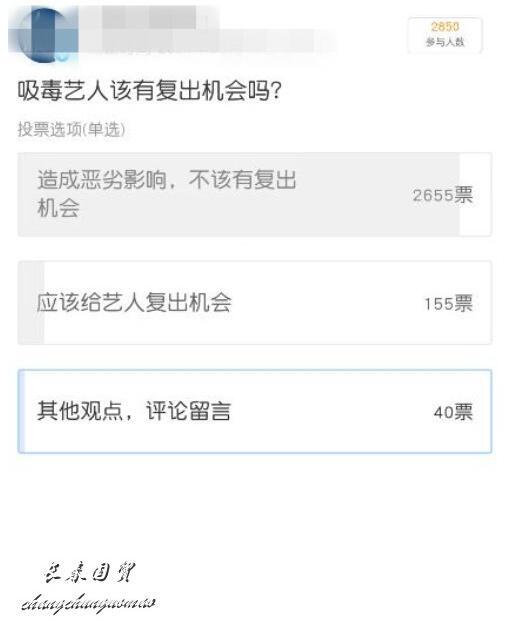 人大代表建议明星一次吸毒终身禁演获众多网友力挺