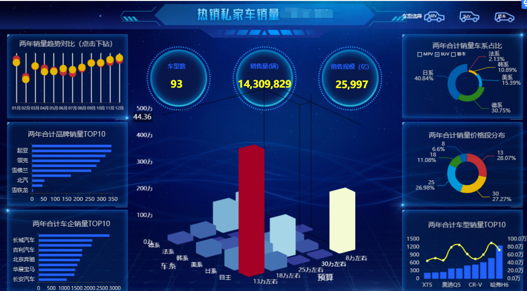 原创(bi软件是什么)bicomb软件免费下载,想找好用的BI软件?看这一篇就够了:2021年好用的BI软件推荐, 原创(bi软件是什么)bicomb软件免费下载,想找好用的BI软件?看这一篇就够了:2021年好用的BI软件推荐,