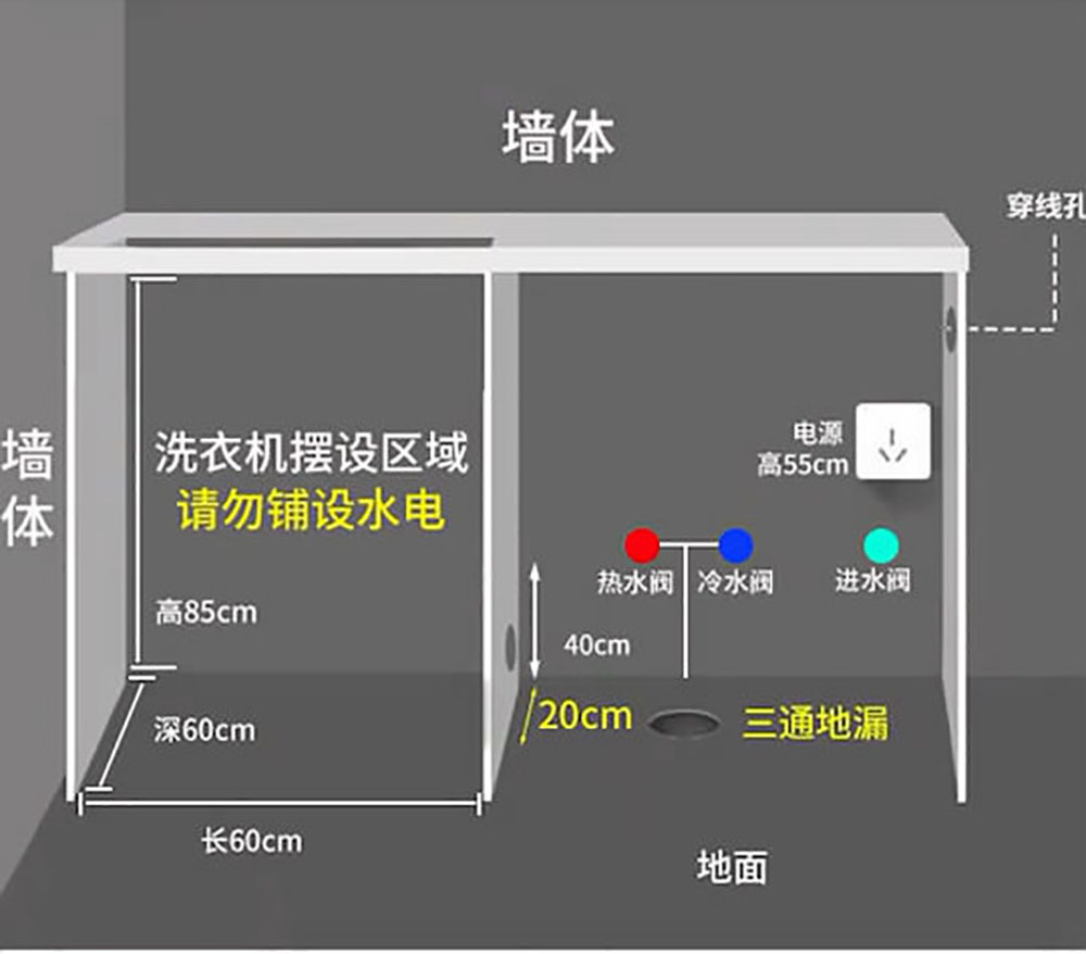 阳台洗衣机柜砖砌图解图片