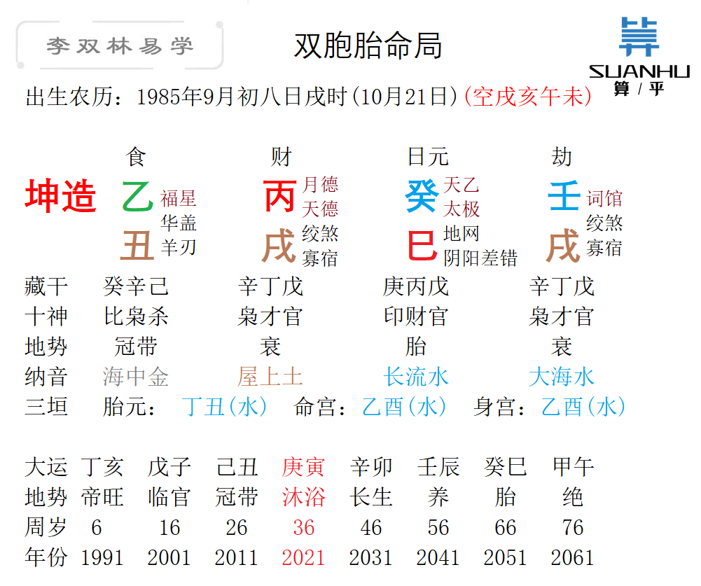 不如意事常八九可与语人无二三李双林