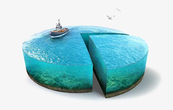 天感知体系,打通多部门网络通道,支撑智慧海洋数据汇聚共享及业务协同