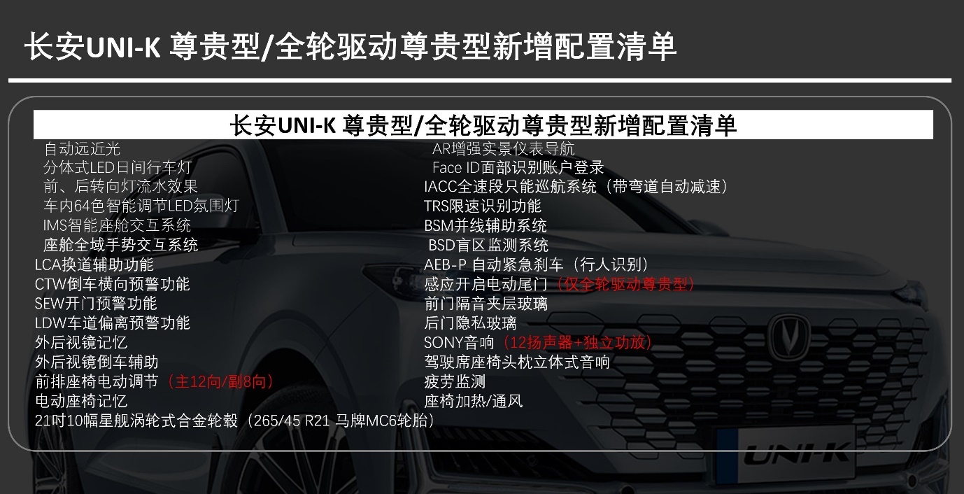 推荐购买全轮驱动卓越型 长安uni-k购车手册