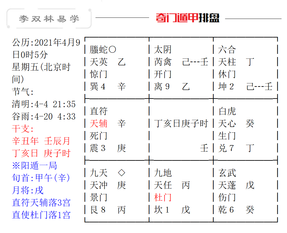 人生一世 岂有事事顺利李双林