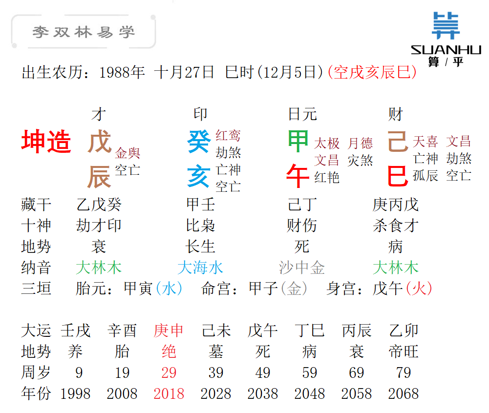 人生一世 岂有事事顺利李双林