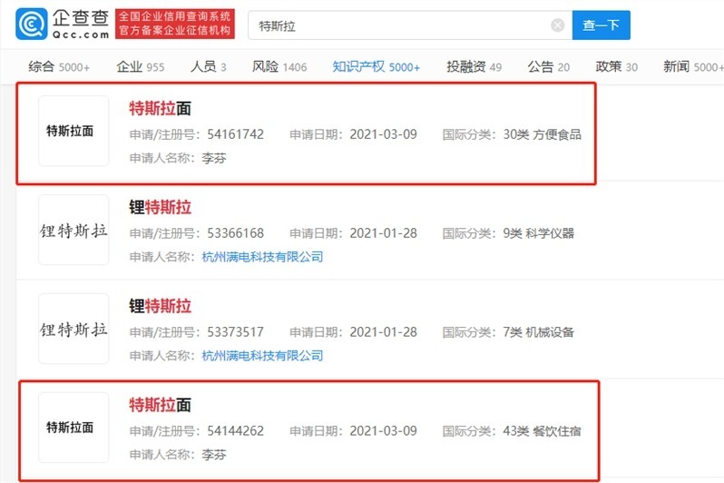 “特斯拉”相关商标被抢注，包含特斯拉面等