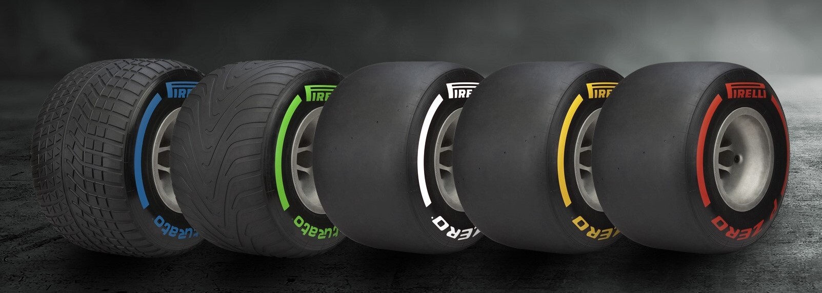 有关f1冲刺排位赛的轮胎分配和使用规则说明__凤凰网