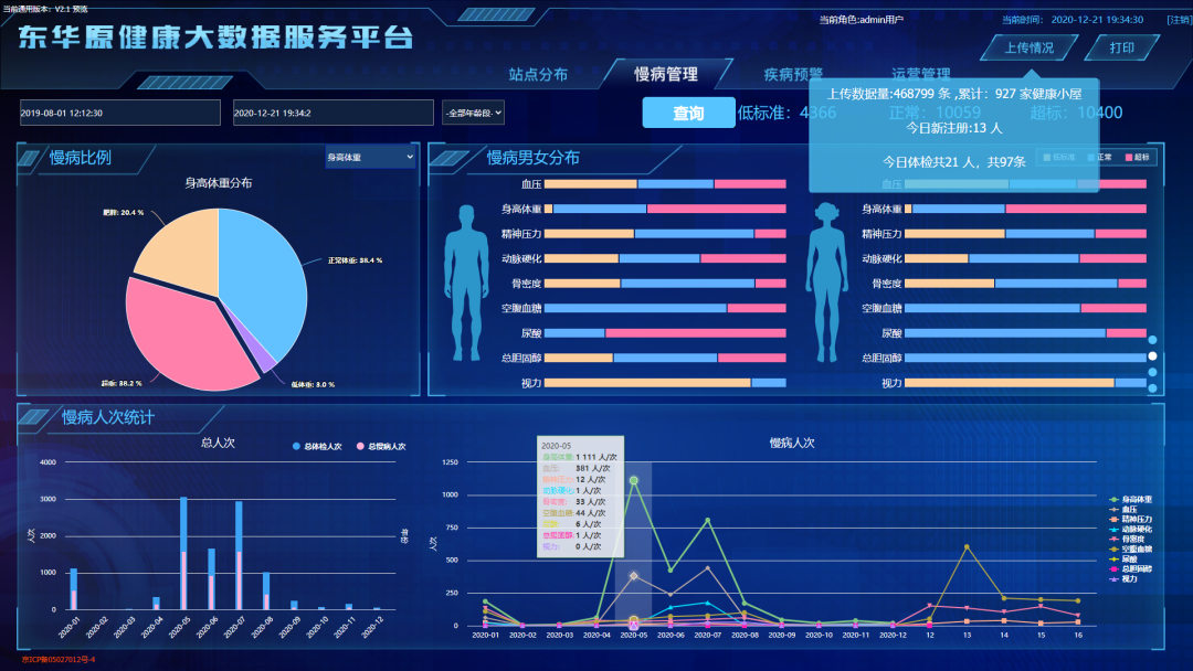 键盘输入:同步支持键盘录入等传统数据录入和信息采集方式 纸质版