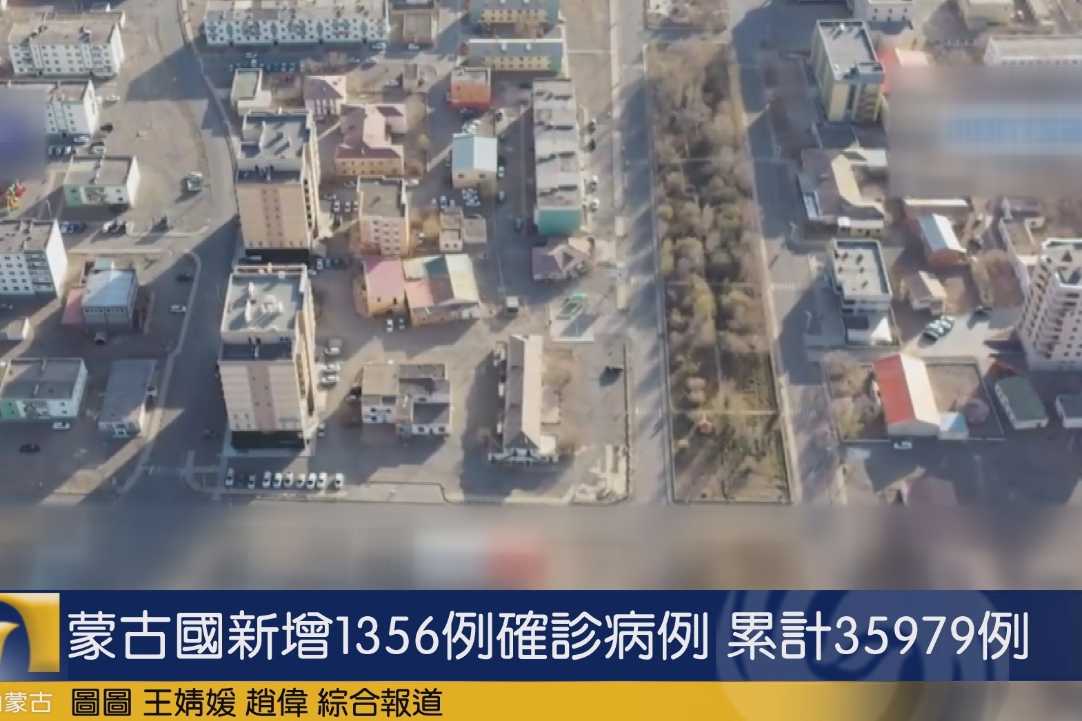 蒙古国新增1356例确诊病例 累计35979例