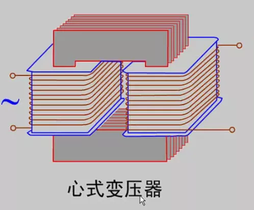 不瞒你说,这篇文章讲透了变压器的基本结构与工作原理!__凤凰网