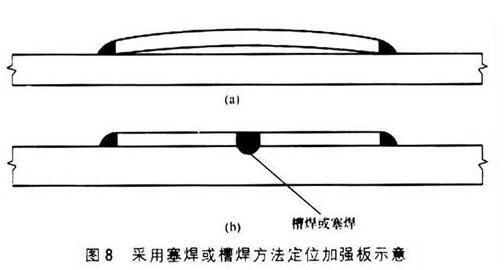 12条焊接技巧,条条精辟到位,值得收藏!
