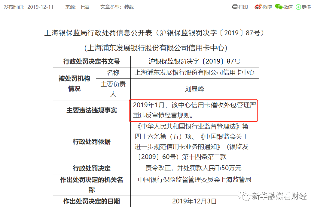 浦发银行信用卡中心屡次被罚背后信用卡收入连续缩水不良率走高