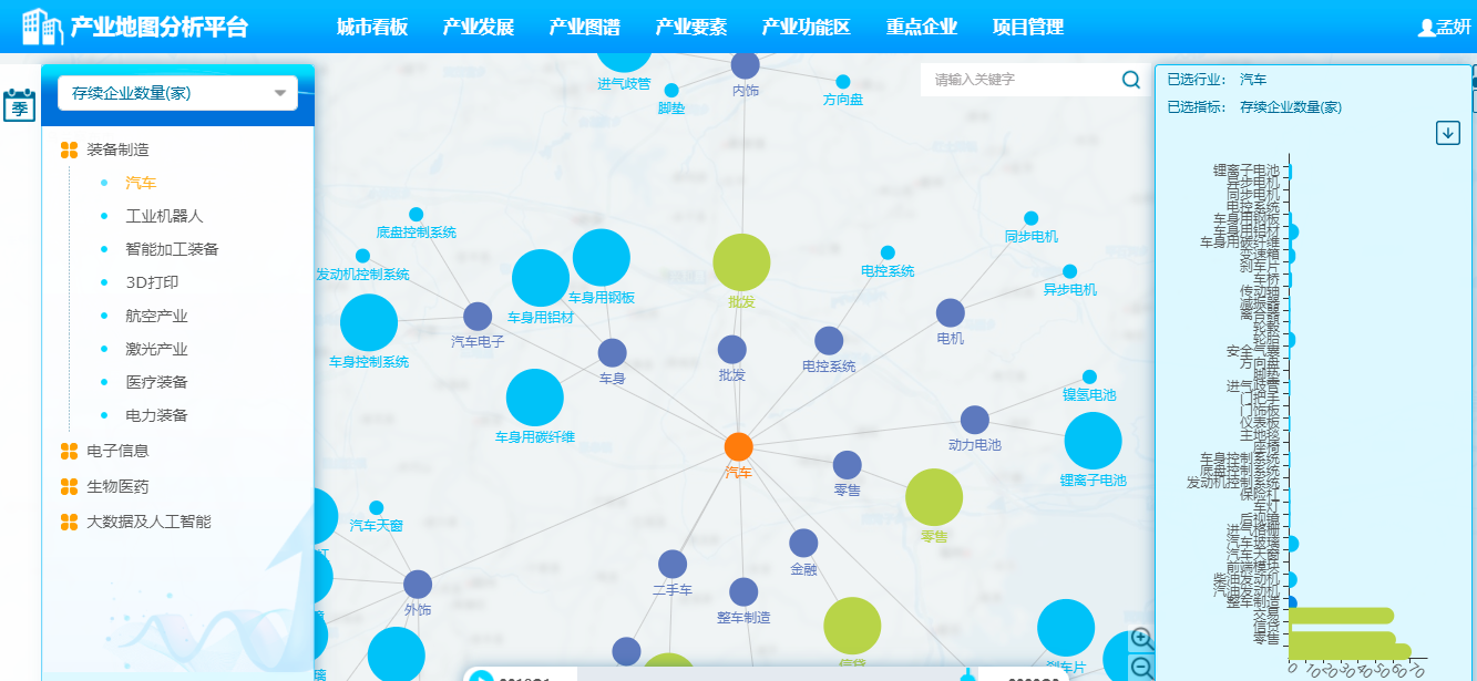 如何做精产业集群?国信优易产业促进综合解决方案绘制高效路径