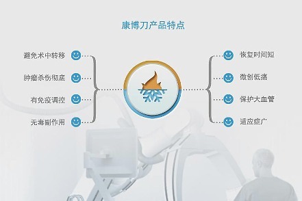 海杰亚康博刀的“两三事”_凤凰网