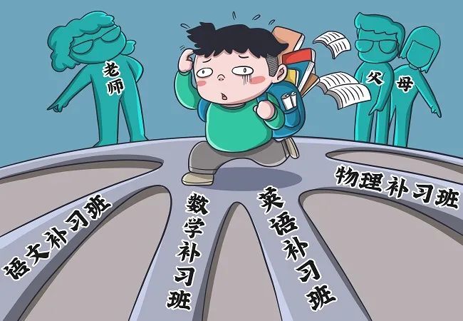 这些心理问题从高到低依次为:学习压力感,强迫,焦虑,情绪波动性,人际