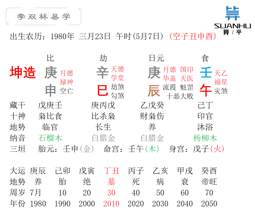 生命无常 40岁意外丧夫 如何化解痛苦 李双林