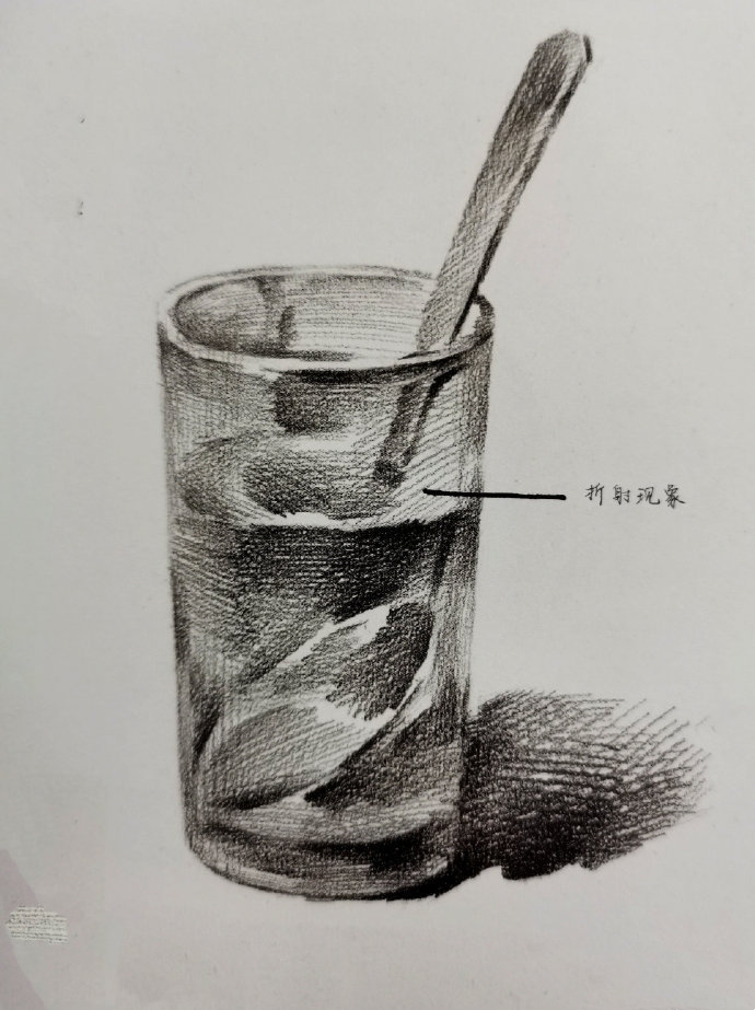 讓多少美術生叫苦連天的素描玻璃杯,你能把握嗎__鳳凰網