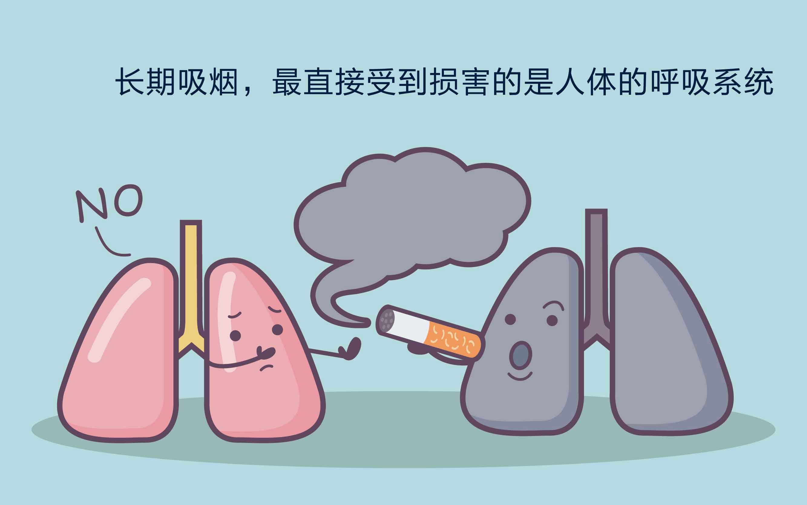 吸烟者的肺漫画图片