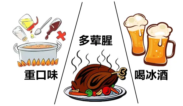 大白话说中医第一百四十一期|饮食结构不合理,痛风出现来不及