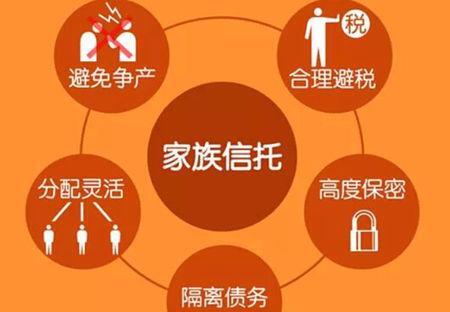 潘石屹夫妇清空国内资产,财富要传承,如何保持家族基业长青?