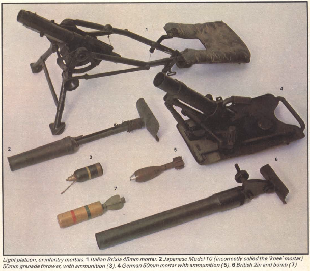 把简单的东西整复杂是德国人的天赋,二战德军grw36轻型迫击炮