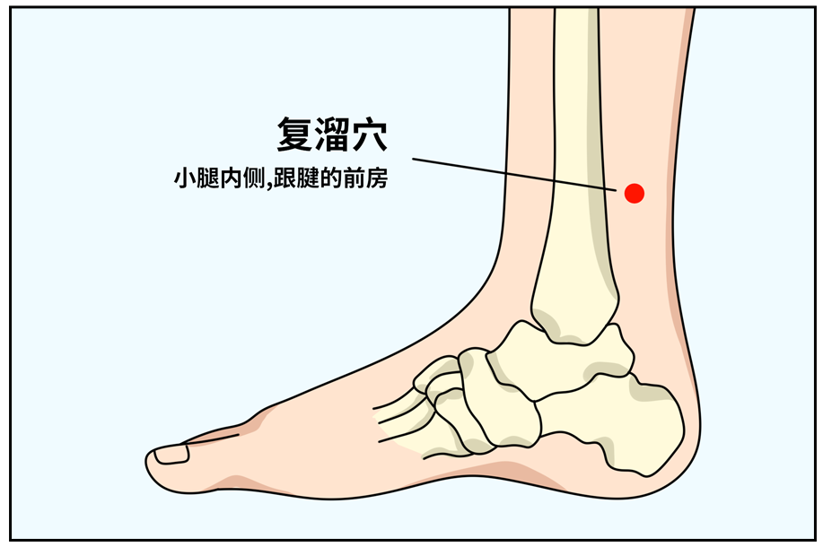 九成男人都不会拒绝的“手指运动”,原来还有这作用...__凤凰网