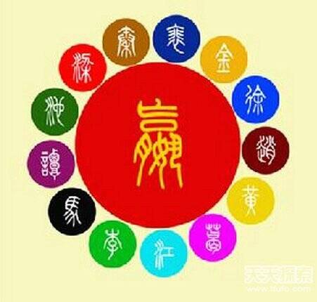 中国上古八大姓氏 看看你出自哪一姓_手机凤凰网