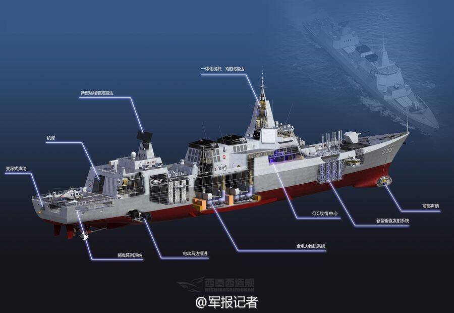 这些重型武器的想象图来自于一群热爱cg技术的热血青年:"西葛西造舰"