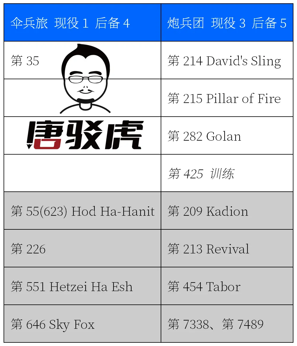 �Ʋ�����6����10�򱣰����������ʵ����ɫ�о���