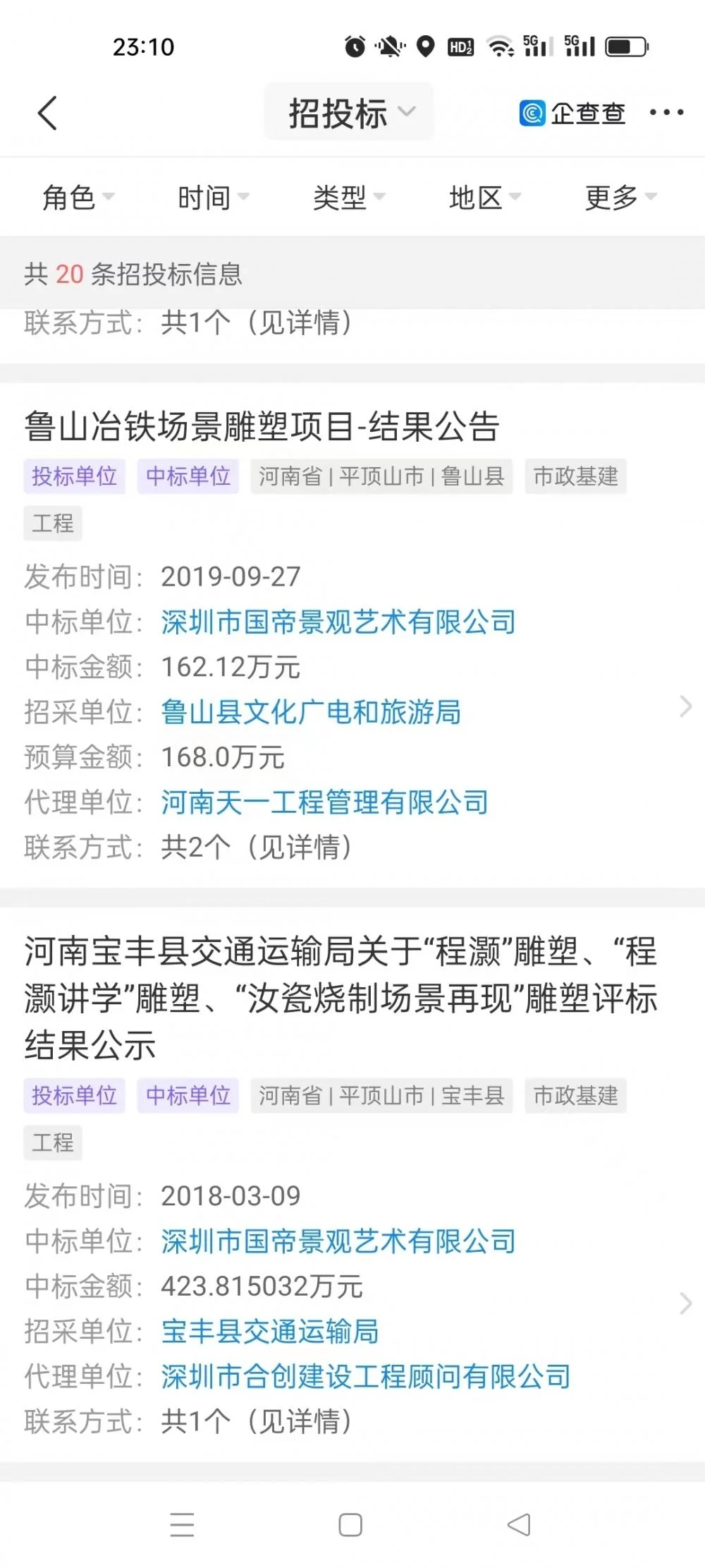 ▲睿泽公司在平顶山市共中标5个雕塑项目，总金额为1482万元，其中在鲁山县中标3个项目，金额为967万元。（备注：睿泽公司国改名前叫帝景观公司）。图片来源/工商信息网站