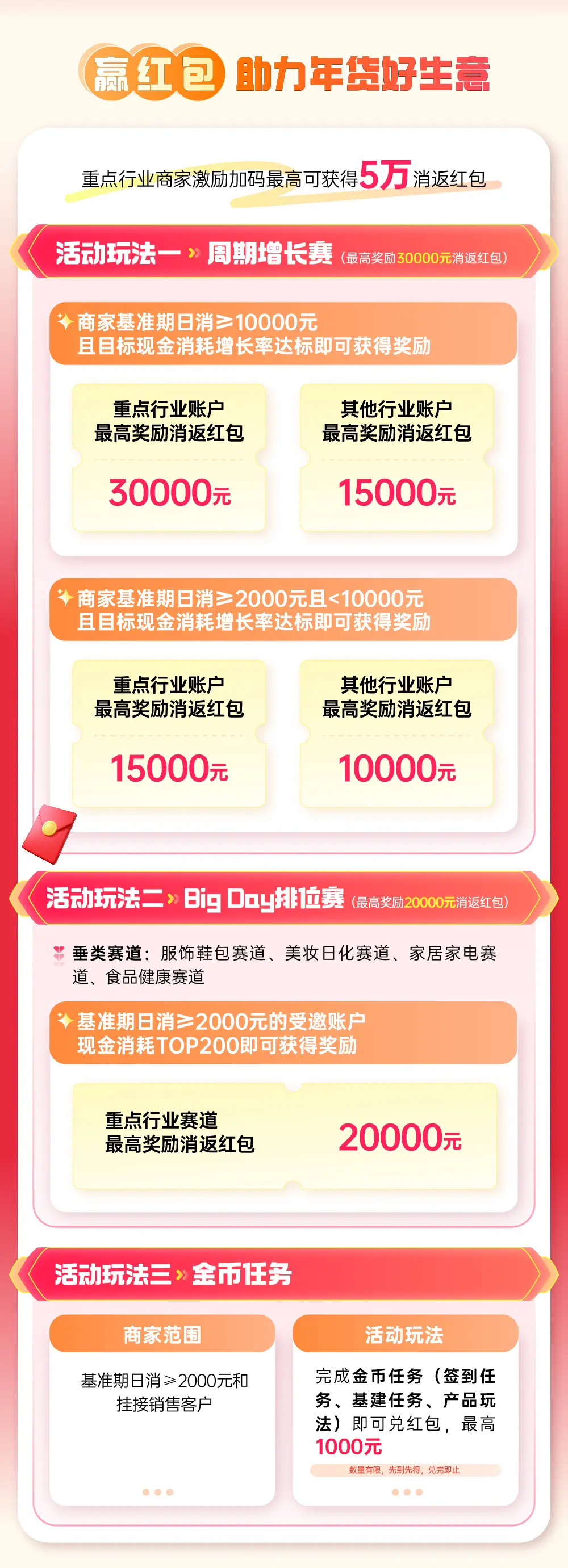 巨量千川年貨節(jié)正式開啟報(bào)名，商家搶占新年開門紅好機(jī)會(huì)