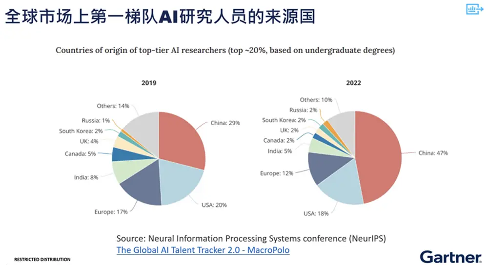 阿里开源智能体WebSailor，又刷新了多项纪录