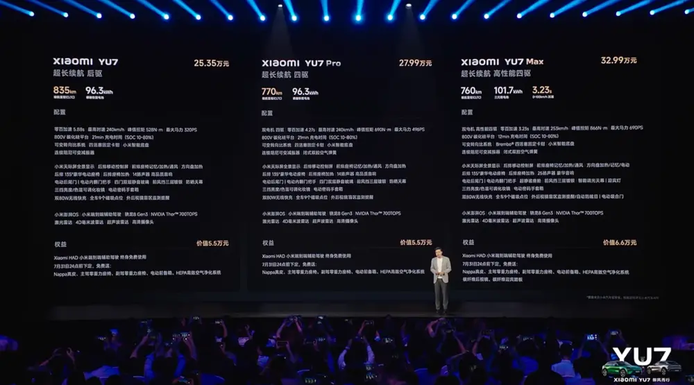 無人駕駛“三大家”初現(xiàn):“不被看好”的“土蘿卜”,正在打破“特斯拉崇拜”