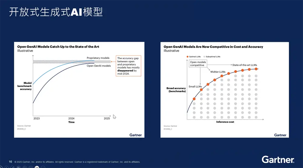 阿里开源智能体WebSailor，又刷新了多项纪录