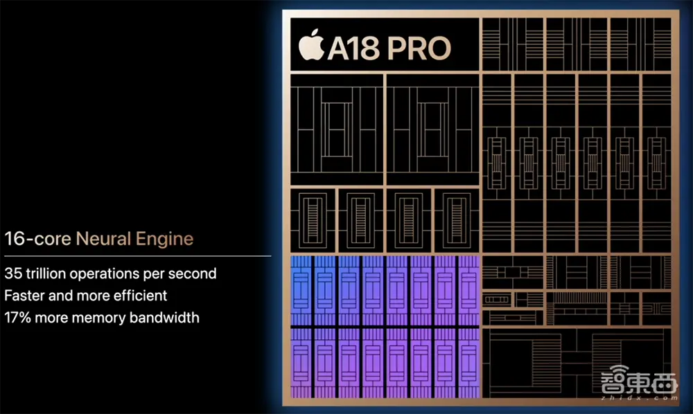 苹果深夜四颗芯片炸场！最强3nm问世，最便宜iPhone 16也能用