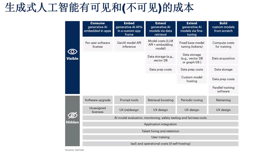 阿里开源智能体WebSailor，又刷新了多项纪录