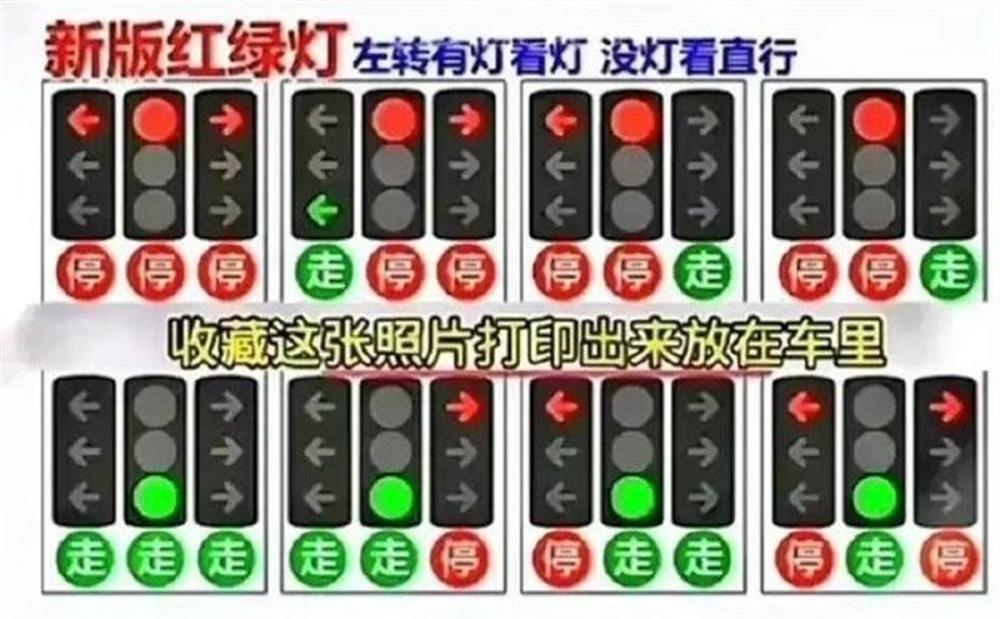 网友总结的新版红绿灯怎么看的方法 （图源：网络）