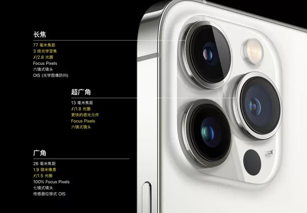 iPhone13怎么买？喜欢小买mini，最值得买是iPhone13Pro-如何买苹果13最划算