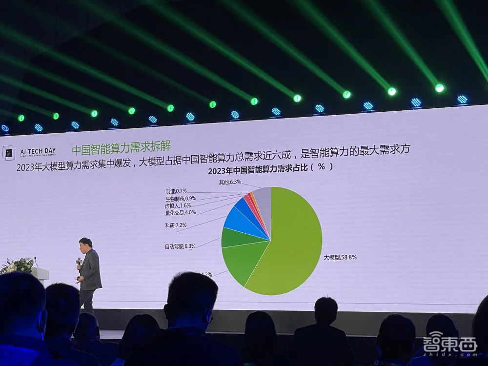 商汤科技首款智能台灯来了！AI护眼、矫姿、提专注力，对话元萝卜总裁马堃