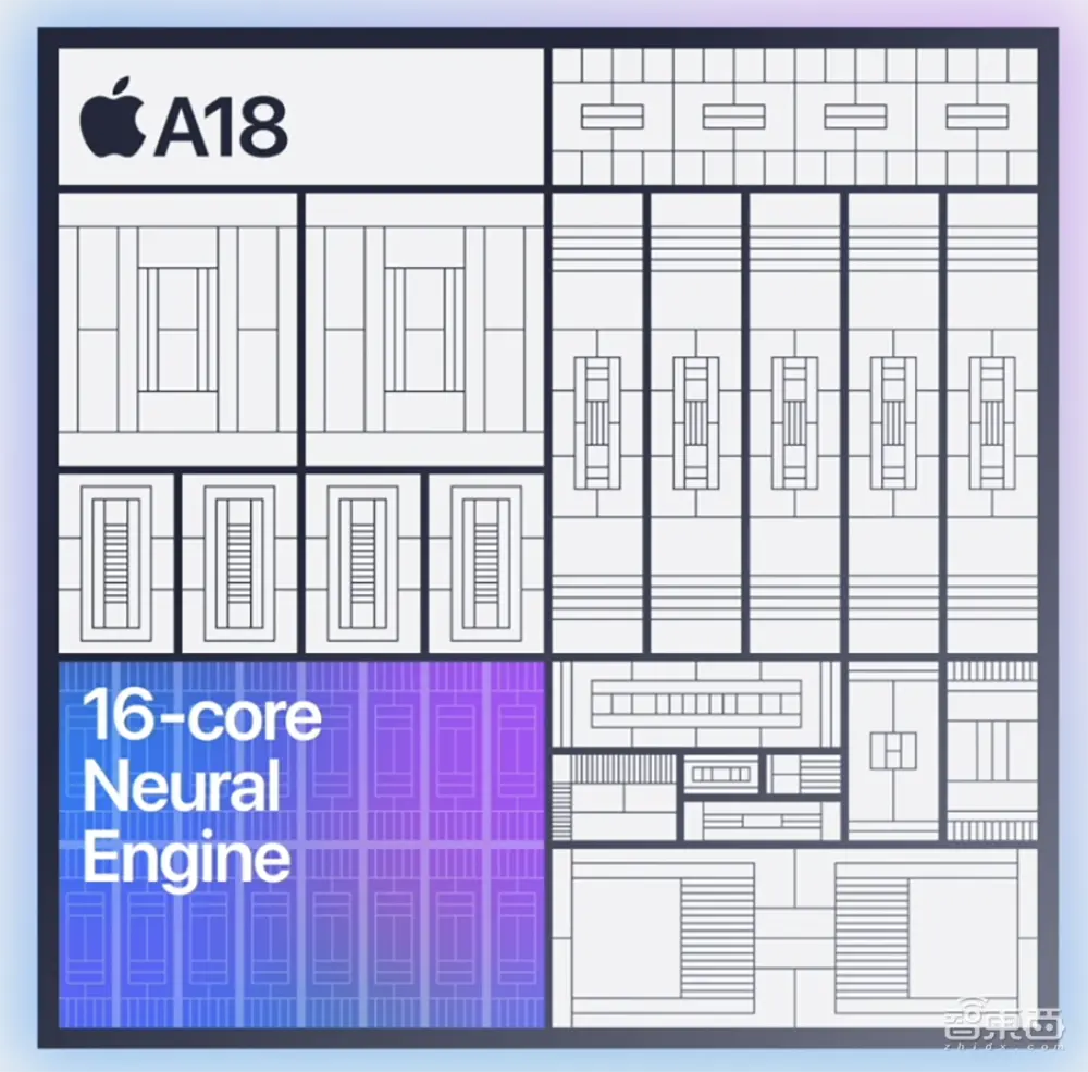 苹果深夜四颗芯片炸场！最强3nm问世，最便宜iPhone 16也能用
