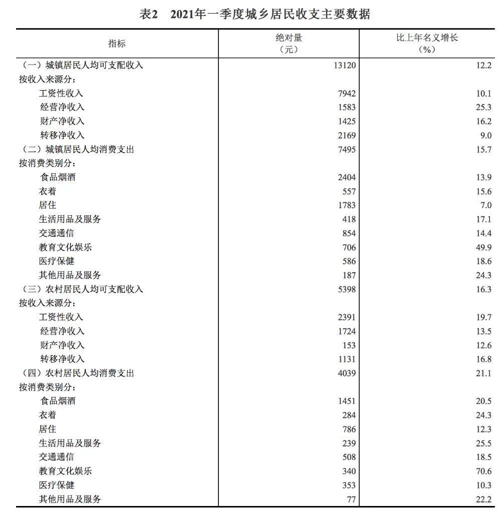 仔细看宇宙（5分钟带你看宇宙视频） 第3张