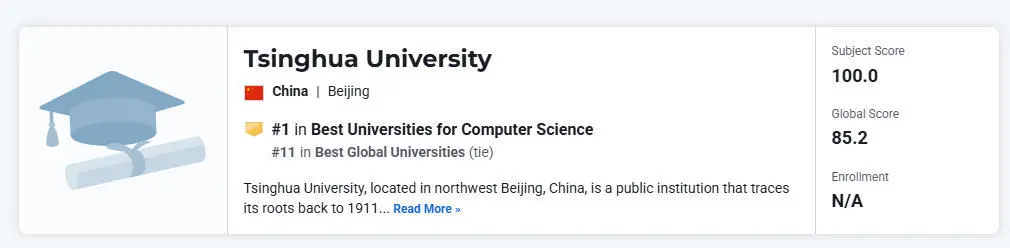 清华登顶多项全球计算机科学榜 “冲击美国主导地位”