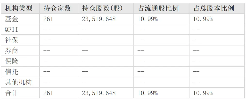 10倍商业航天大牛股变最贵ST，明天复牌，2.4万股民今夜无眠_https://www.izongheng.net_快讯_第2张