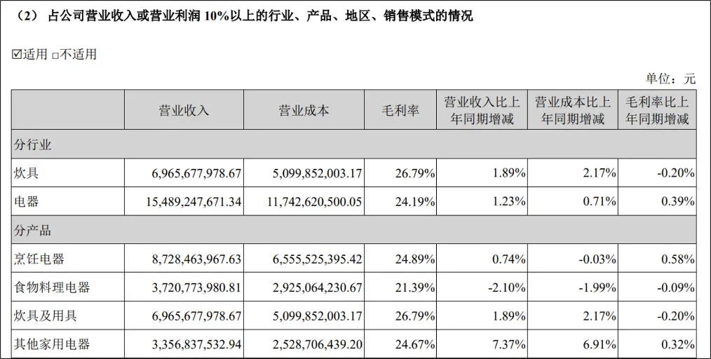 苏泊尔“勇闯男厕”:一口安全锅的三十年,因AI广告引发低俗争议_快讯_第6张_纵横网 苏泊尔“勇闯男厕”:一口安全锅的三十年,因AI广告引发低俗争议_https://www.izongheng.net_快讯_第6张