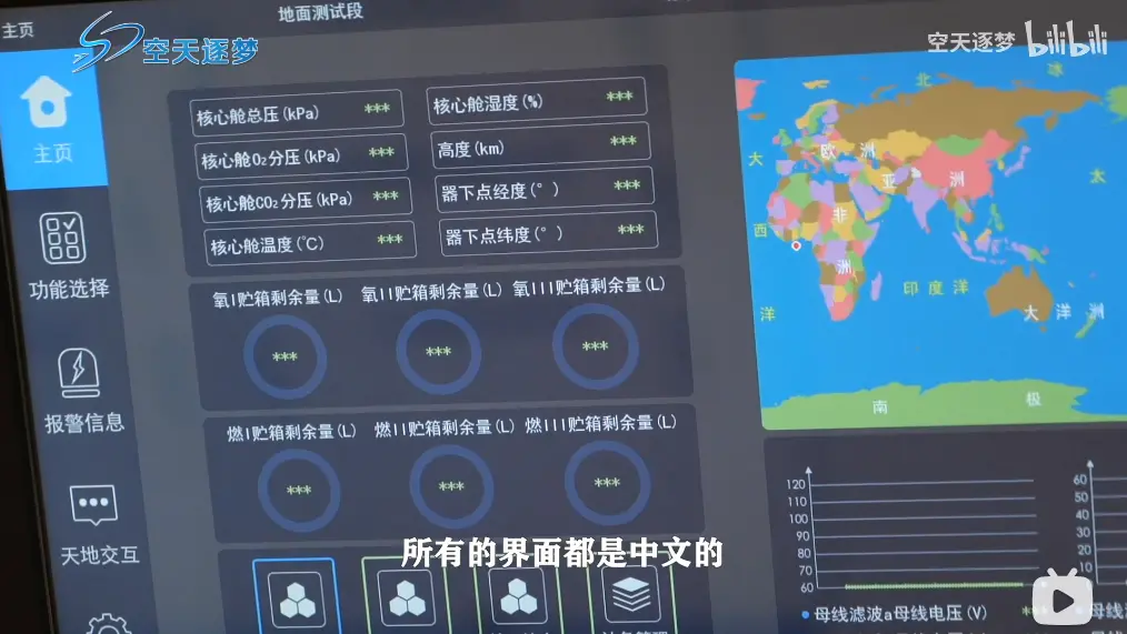 为什么中国空间站上只用中文？国外网友回复亮了