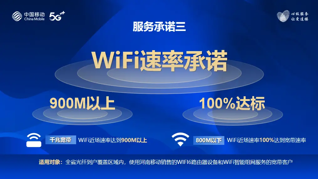 WiFi测速不达标？赔！河南移动推出宽带服务六项承诺-河南移动网速测试